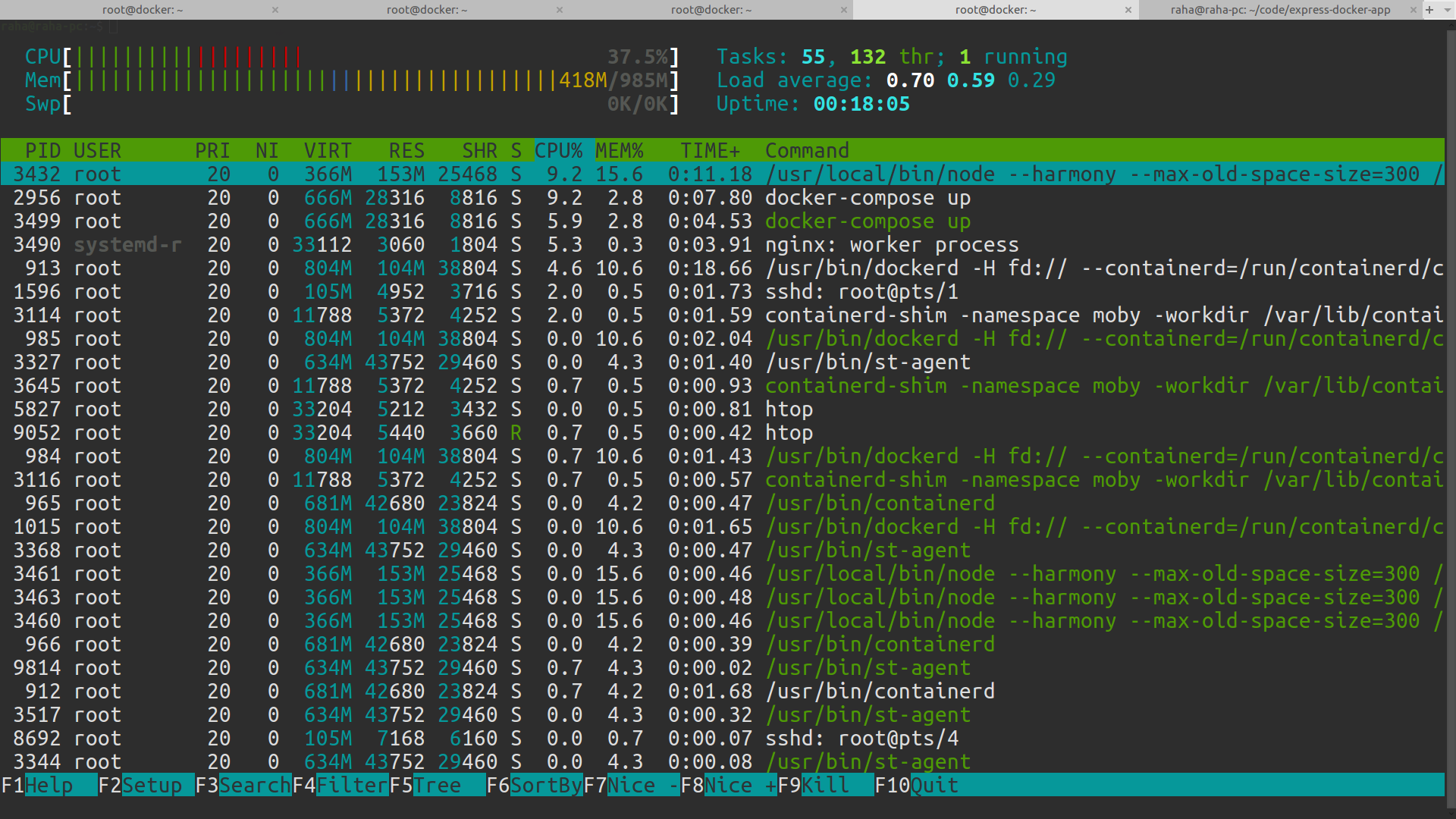 htop1