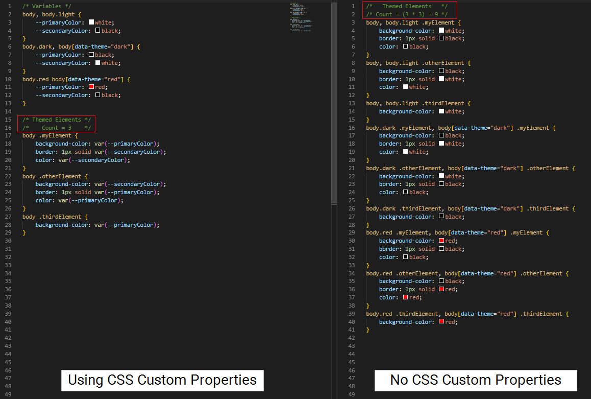 Showing handcoding custom themed elements vs using variables