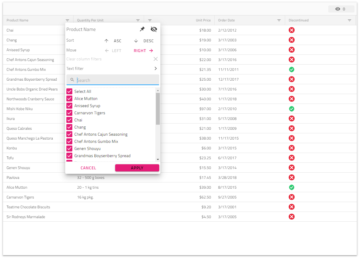 Infragistics Jquery Chart