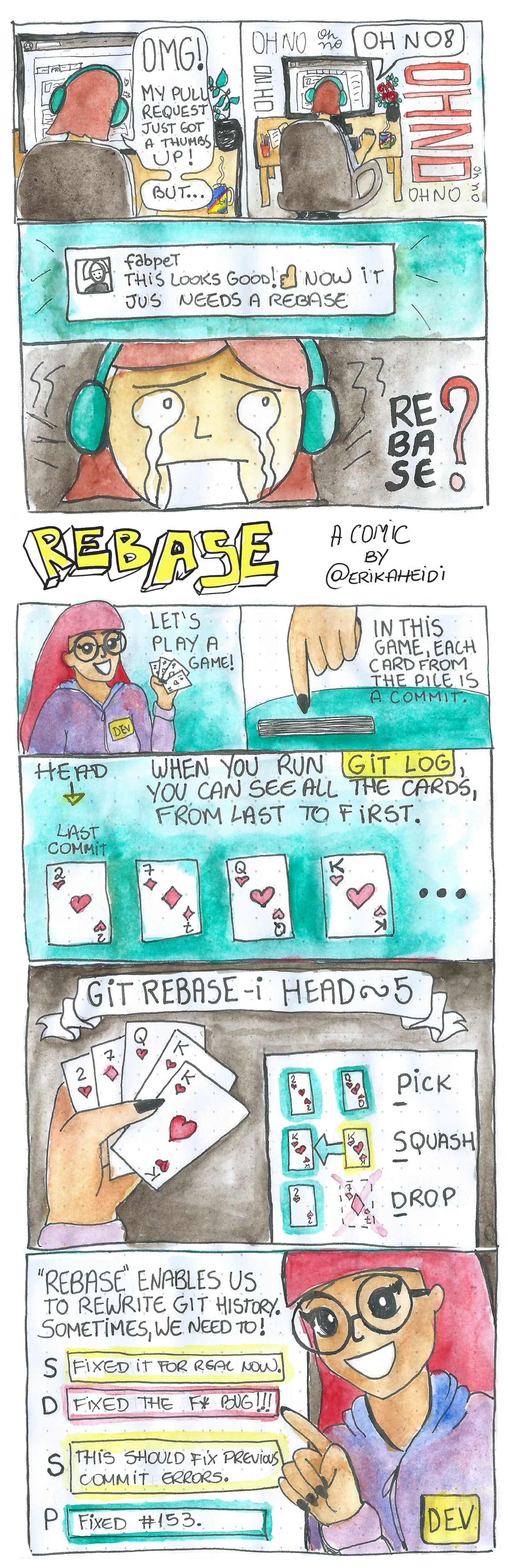 Git Rebase Comic