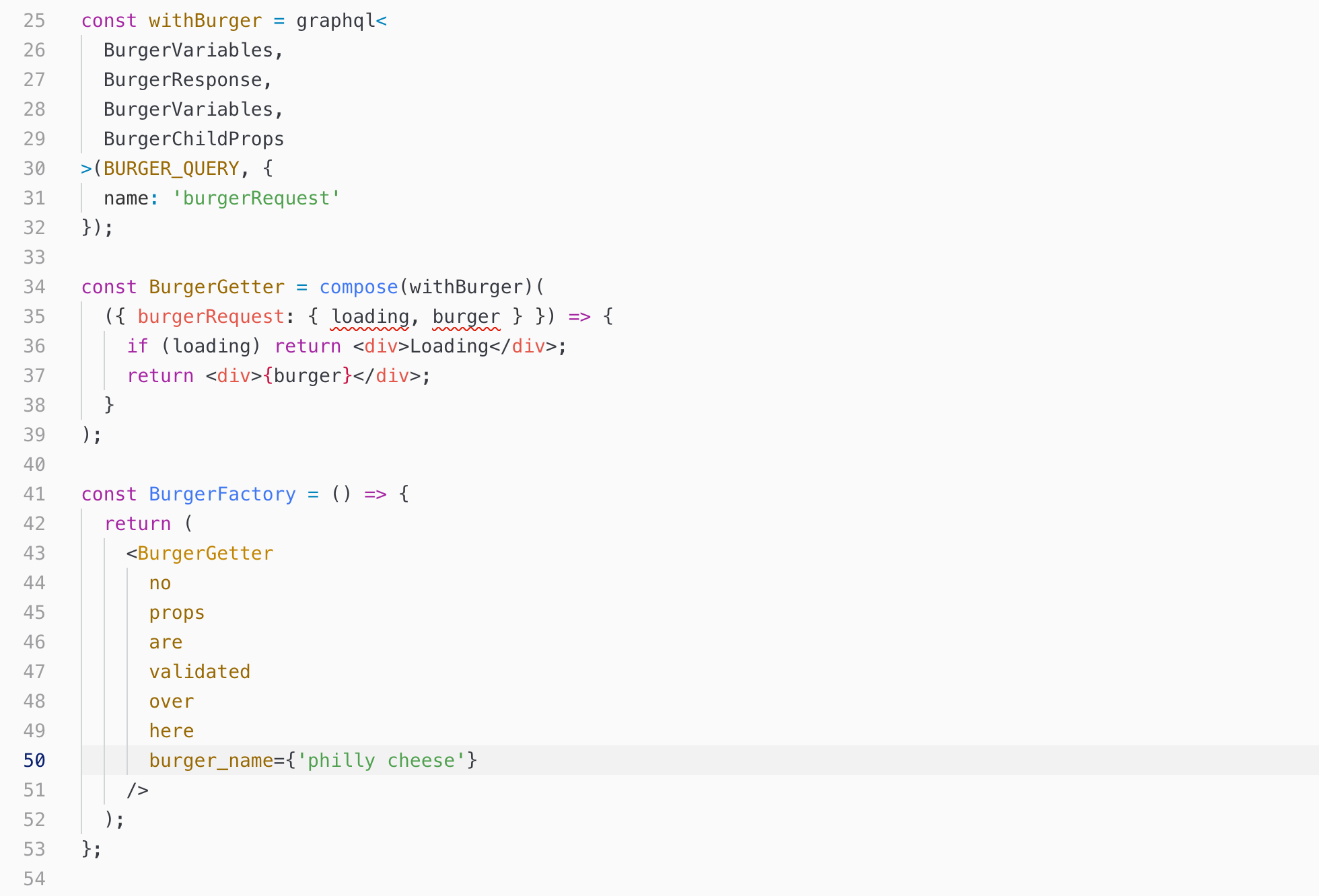 the error when using compose function with graphql hoc in typescript