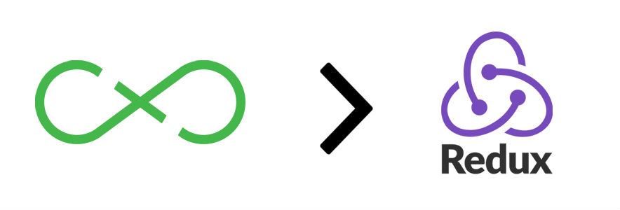 react to redux image
