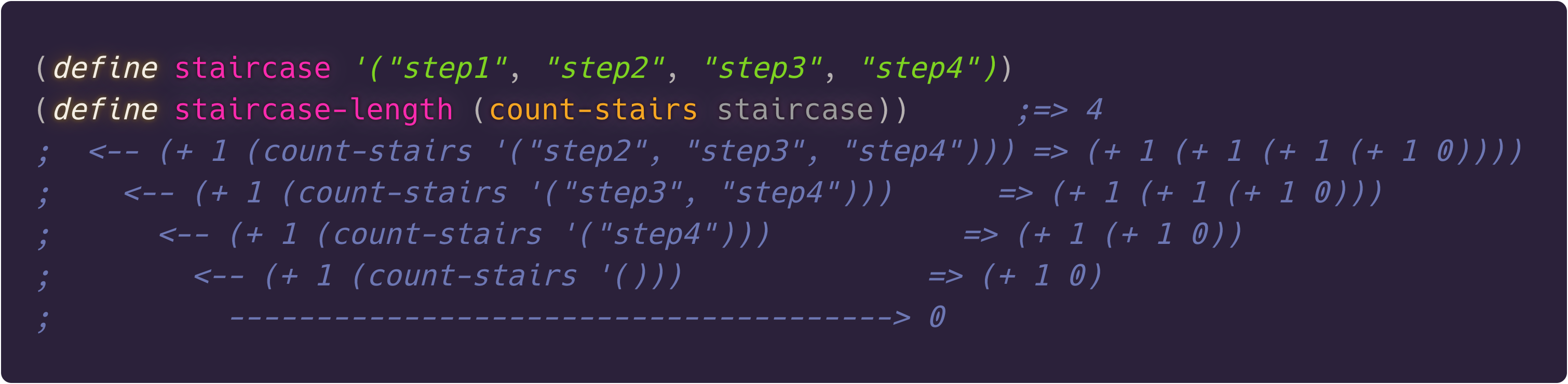 Computation diagram of recursively counting stairs