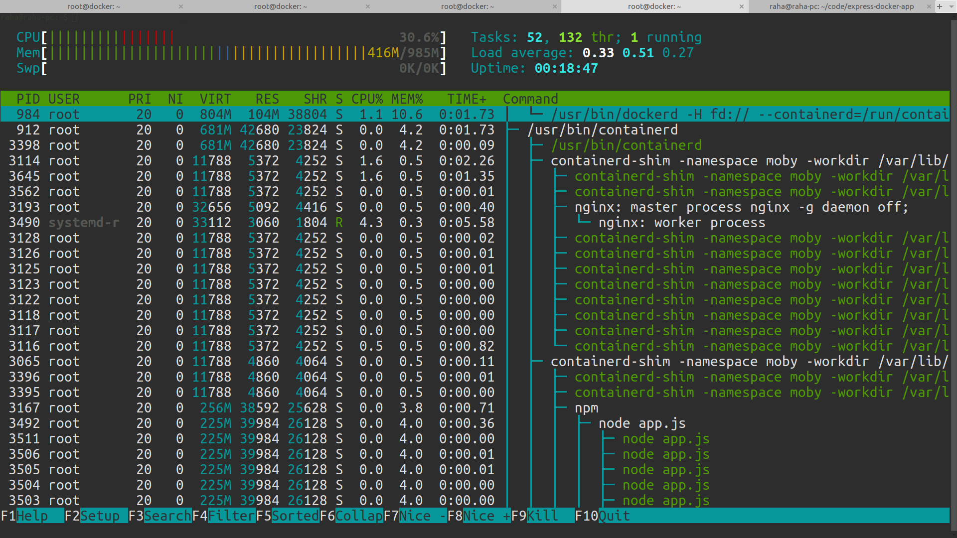 htop2