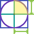 A very pixelated drawing showing a circle inside a square with some radials. It