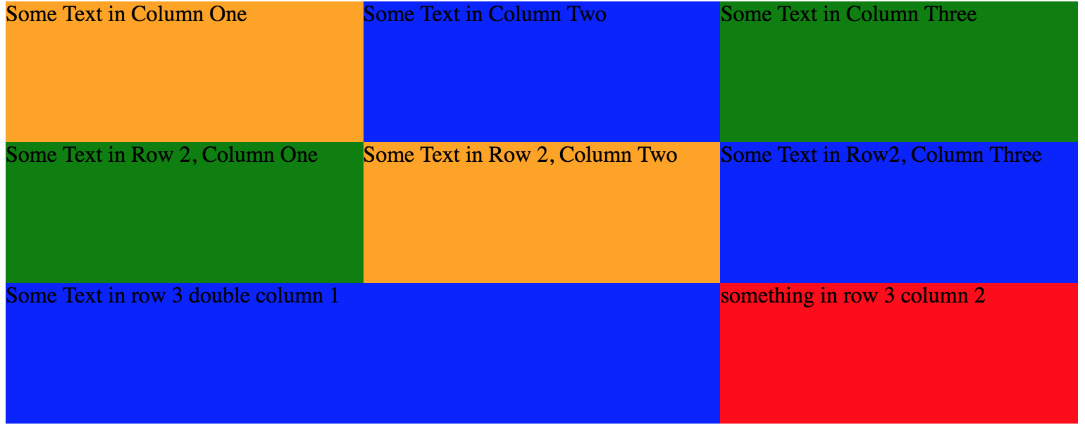 Html 3 Column Divs With Multiple Tables